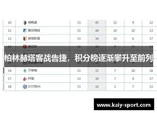 柏林赫塔客战告捷，积分榜逐渐攀升至前列